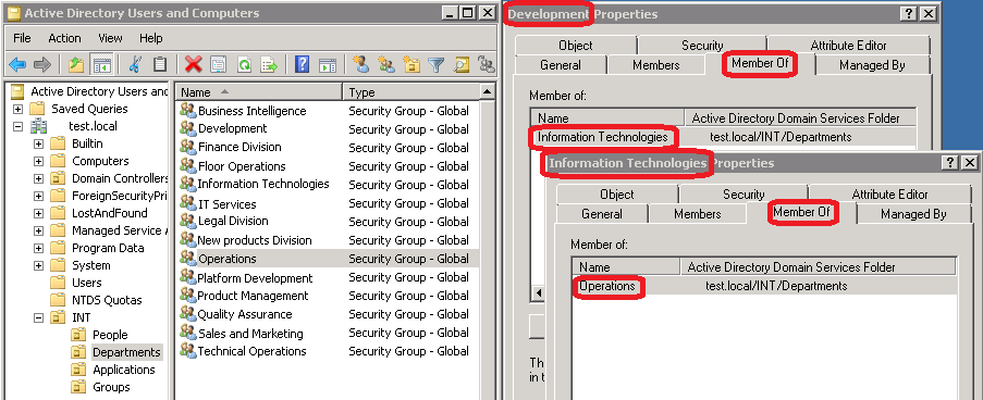 Active Directory Organization Chart