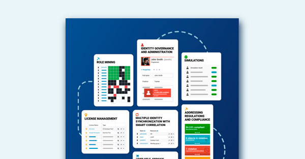 MidPoint 4.8 Datasheet